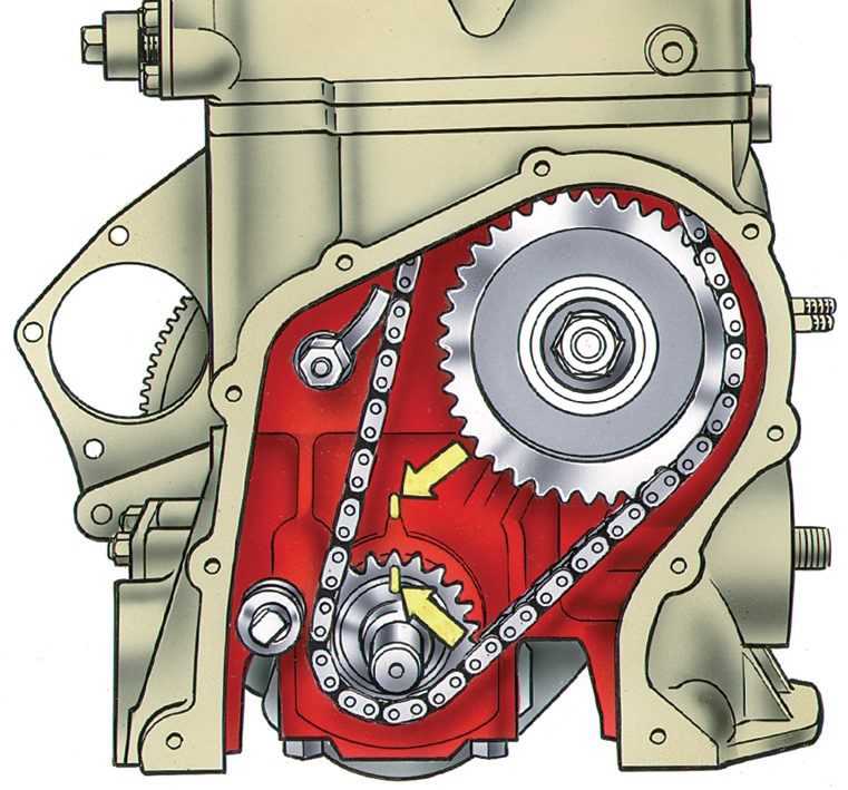 Устройство и работы по ремонту двигателя автомобилей ваз-2104 «жигули»