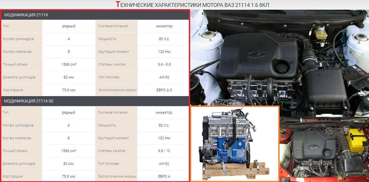 Разборка и сборка двигателя ваз-21126, -21127
