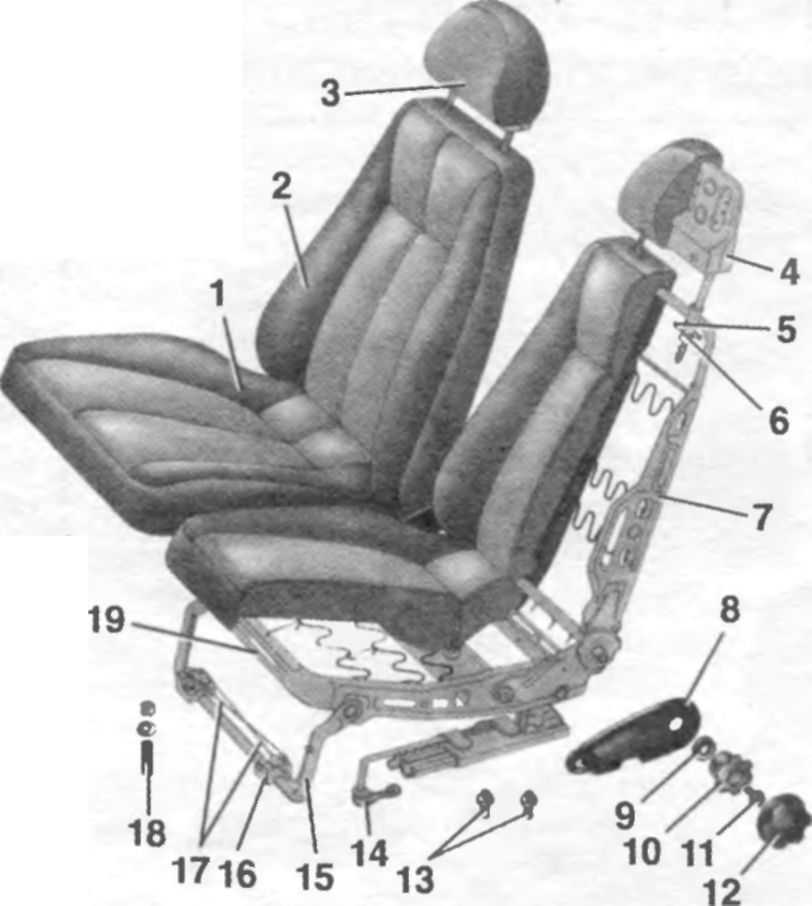Ваз 2110 ремонт сидений – разбор и ремонт водительского кресла ваз 2110