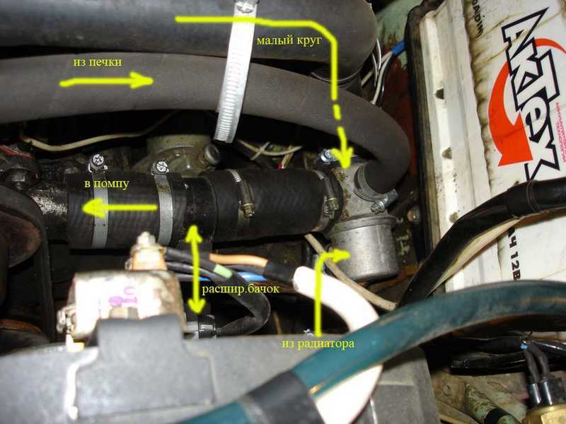 Почему холодный нижний патрубок радиатора? список возможных проблем и их починка