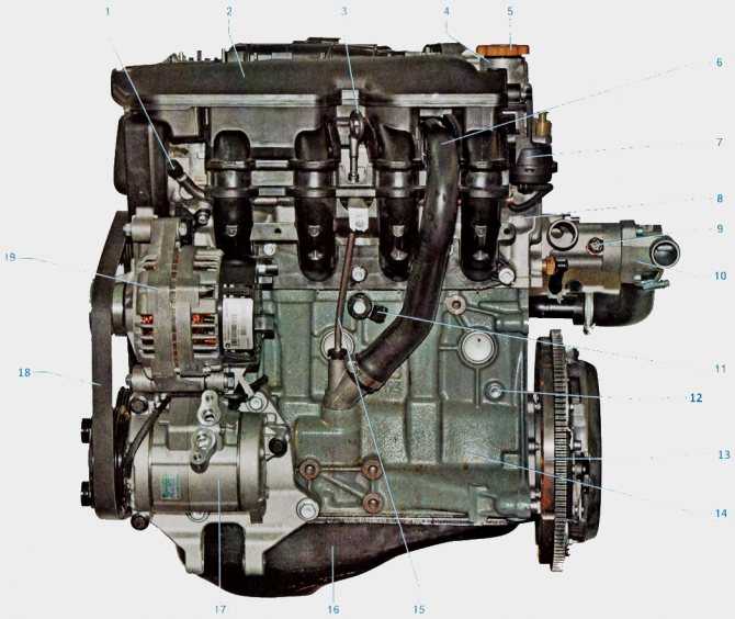 Капитальный ремонт двигателя приоры 16, 8 клапанных двигателей