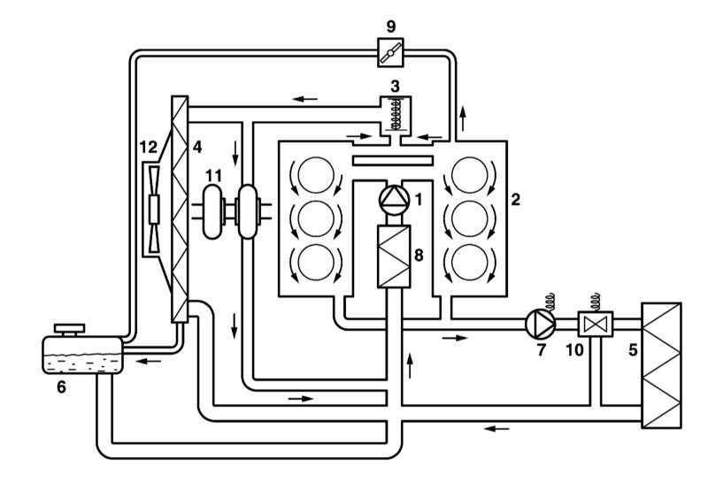 Схема включения вентилятора двигателя приора