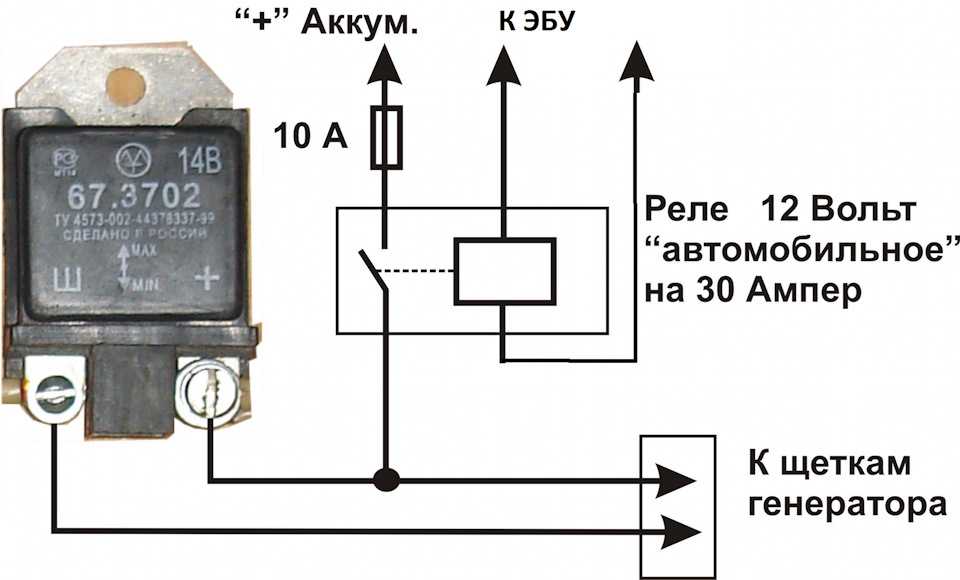 Как проверить регулятор напряжения генератора мультиметром