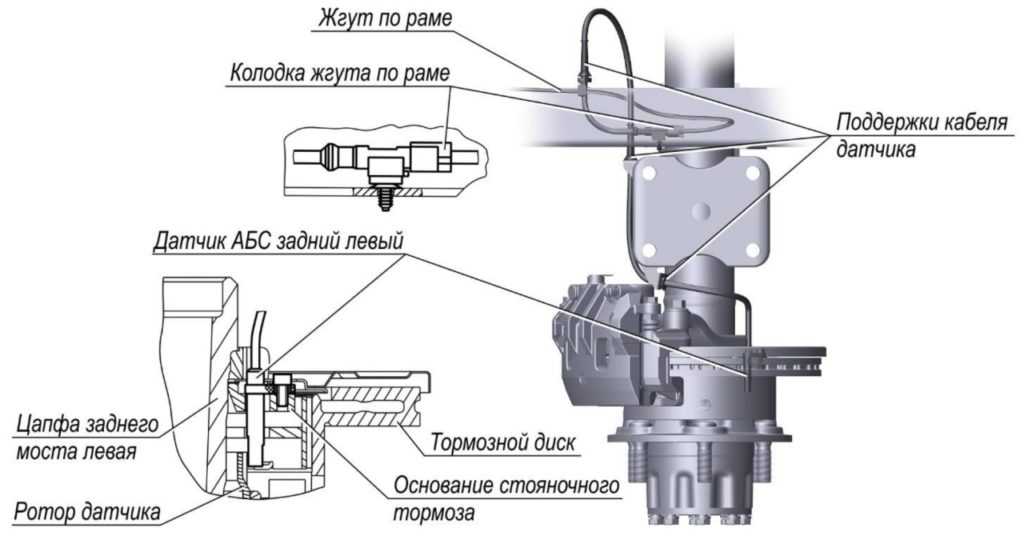 Снятие и установка агрегатов abs лада ларгус