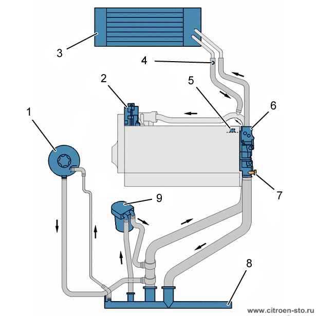 Замена мотора отопителя lada priora (ваз приора)