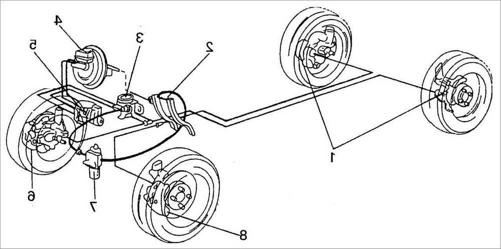 Замена тормозных колодок передних колес (для применения на моделе lada largus)