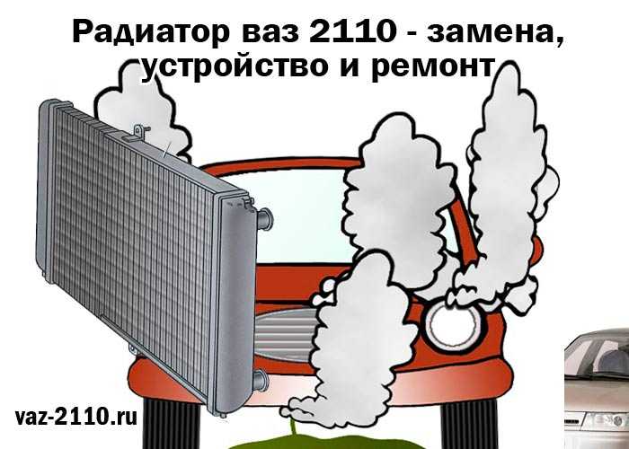 Меняем радиатор печки на ваз-2110: отличие нового образца от старого, артикулы, где находится радиатор печки — интернет-клуб для автолюбителей