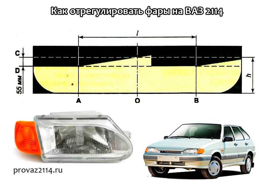 Подробная инструкция по регулировке фар на автомобилях ваз 2114 и 2115