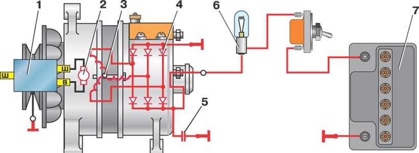 Ваз-2101, генератор: схема подключения, ремонт, замена