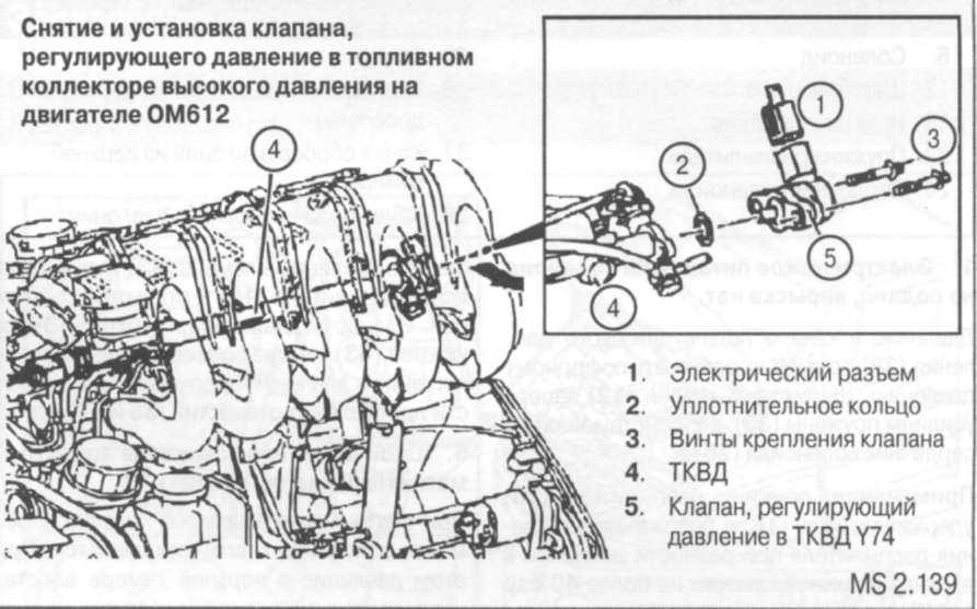 Троит двигатель ваз 2109. основные причины троения двигателя ваз 2109 (карб.,инж.) и как их установить