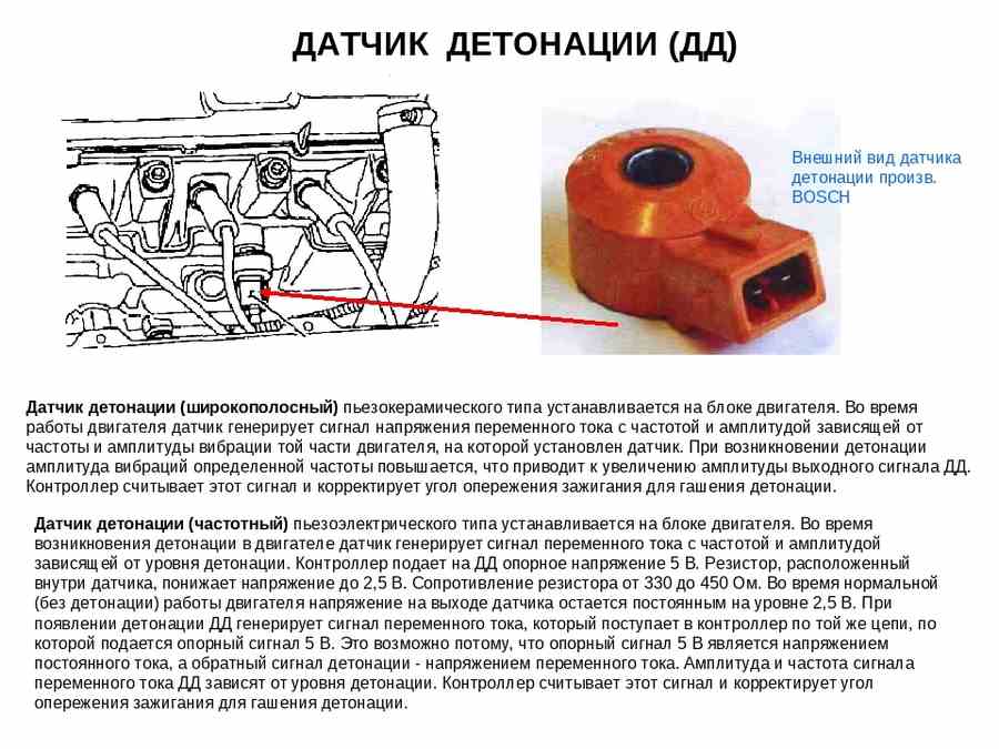 Датчик детонации приора 16 клапанов где находится ~ autotexnika.ru