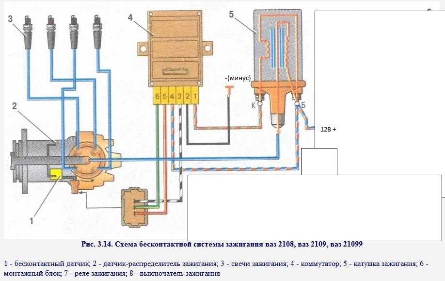 Установка электронного или бесконтактного зажигания на ваз 2107: подключение и настройка