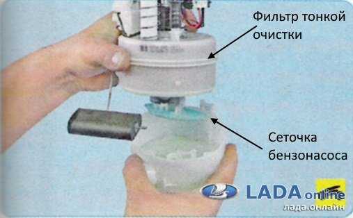 Как усовершенствовать систему фильтрации топлива на ларгусе
