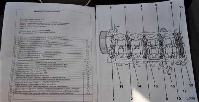 Ваз 2105 — снимаем прокладку гбц на карбюраторном двигателе
