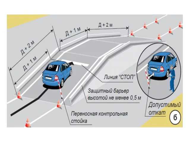 Машина рывками катится на передаче