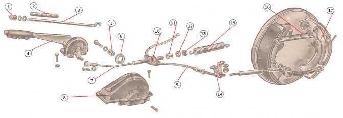 Ремонт и замена ручника на ваз (lada) largus