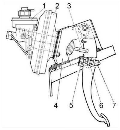 Регулировка привода сцепления на ваз 2109: как настроить своими руками трос