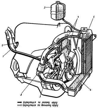 Система охлаждения двигателя ваз 21053 схема