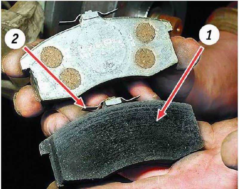 Замена передних тормозных колодок калина: подробная инструкция своими руками, проверка, инструменты и приспособления