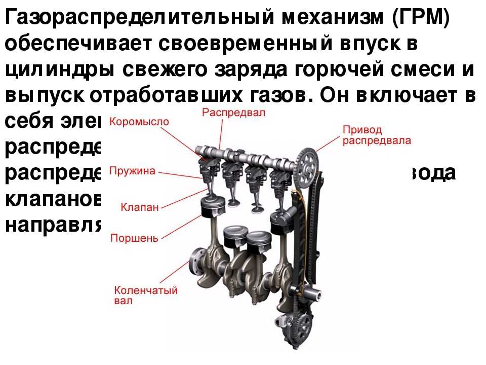Рычаг привода клапана (комплект рокеров 8шт)(взаимозаменяемые с 2101) ваз 21214 (21214100711686)