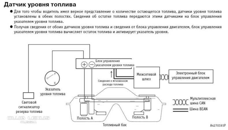 Панель приборов приора: обозначение значков, комбинация приборов на ладе приора » надомкрат