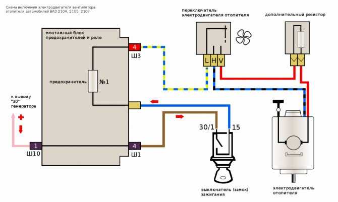 Как срабатывает вентилятор охлаждения ваз 2107 инжектор