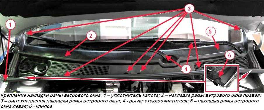 Lada vesta. стекло ветровое или заднее или боковое снятие и установка