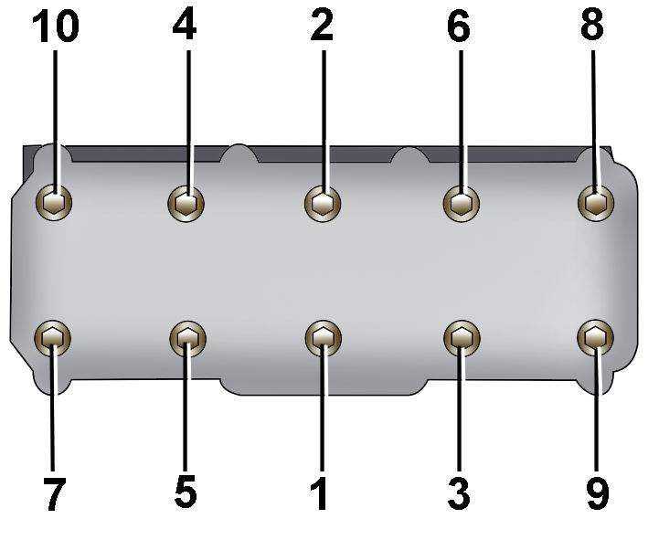 Замена прокладки головки блока цилиндров на kalina 8 кл: инструкции с фото