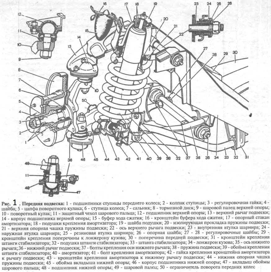 Жигули (ваз-2105). определение состояния деталей передней подвески