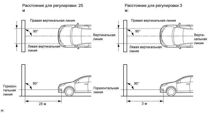 Как улучшить свет фар на ваз 2115 ~ autotexnika.ru