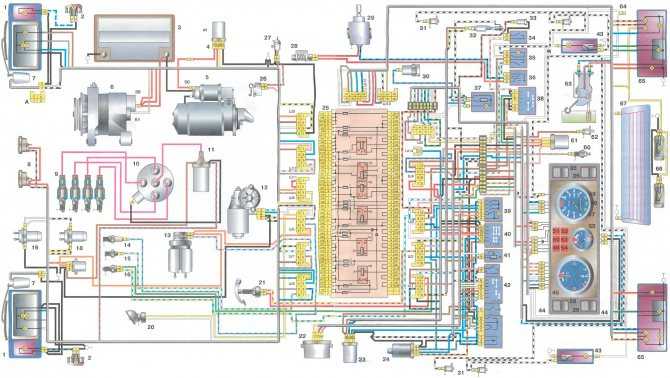 Схема электрооборудования ваз-2104 (карбюратор, инжектор) с описанием - сайт о знаменитом отечественном автомобиле гранта