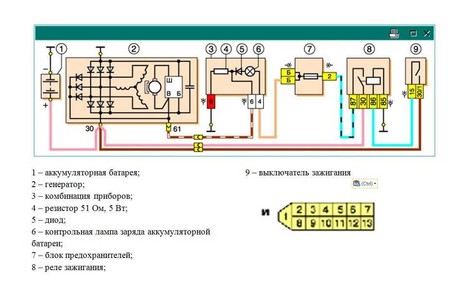 Горит лампочка зарядки аккумулятора — причины и поиск неисправностей | autoposobie.ru