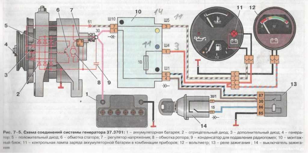Нет зарядки на ниве: модели 2121, 21213, 21214 инжектор и шевроле (chevrolet niva), проблемы с генератором, схема проводки | rodina-zdraviy-smysl.ru