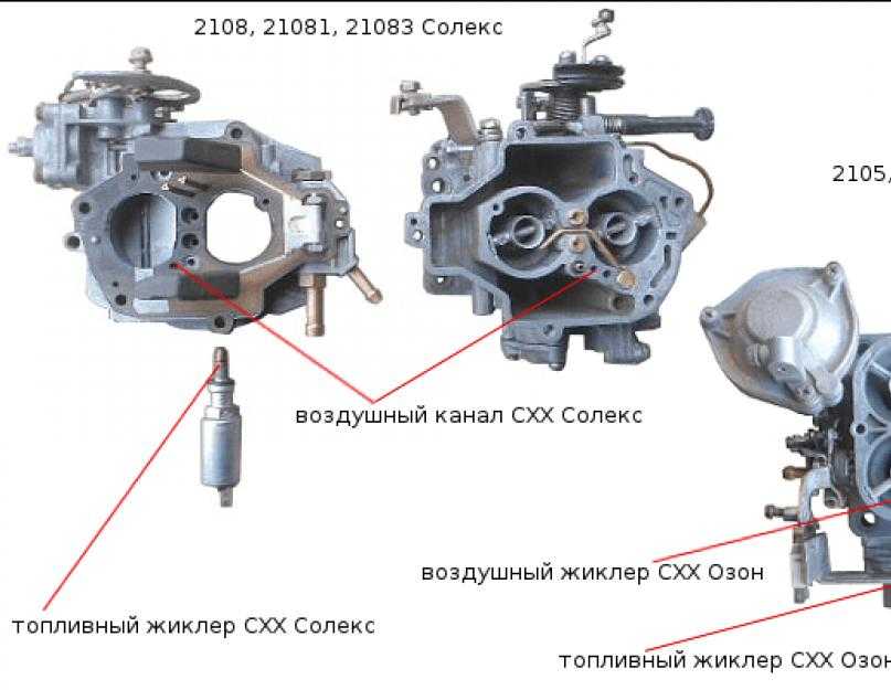 Ваз 2109 1.1, 1.3, 1.5 карбюратор и инжектор расход топлива на 100 км.