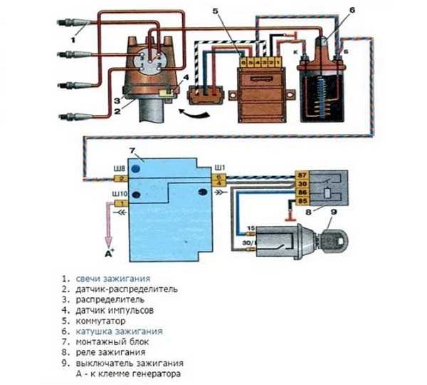 Электросхема ваз 2104 (21043) карбюратор и инжектор с описанием, схема зажигания, неисправности электрооборудования