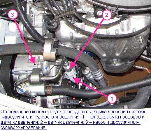 Описание конструкции двигателя (16v) lada largus