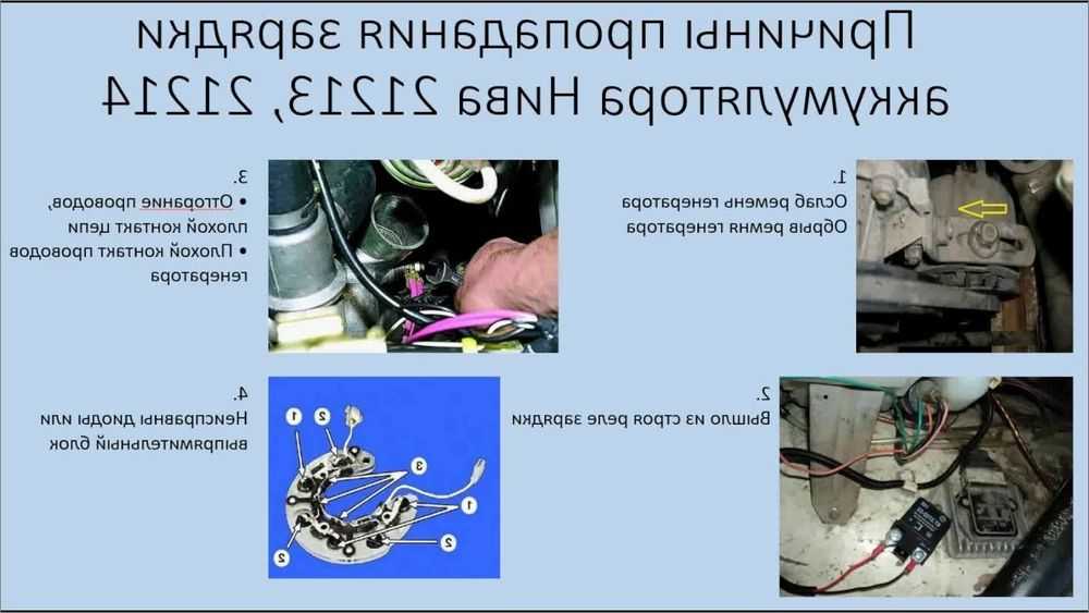 Нет зарядки на ниве: модели 2121, 21213, 21214 инжектор и шевроле (chevrolet niva), проблемы с генератором, схема проводки