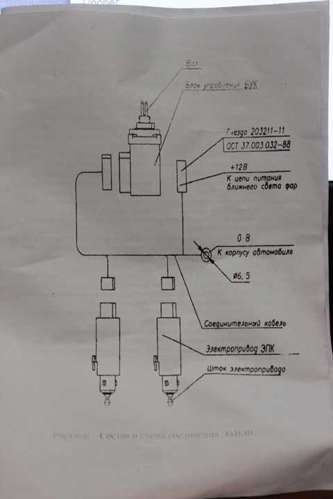 Гидрокорректор фар ваз 2107: как им пользоваться