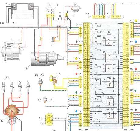 Обзор генератора на ваз 2105, инструкция по ремонту, схема подключения устройства