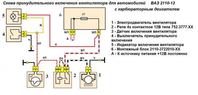Датчик включения вентилятора ваз 2107 инжектор: где находится, как проверить и заменить, инструкции с фото и видео