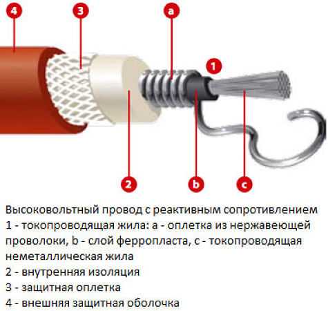 Перепутаны местами высоковольтные провода — chevrolet lacetti 5d, 1.4 л., 2008 года на drive2