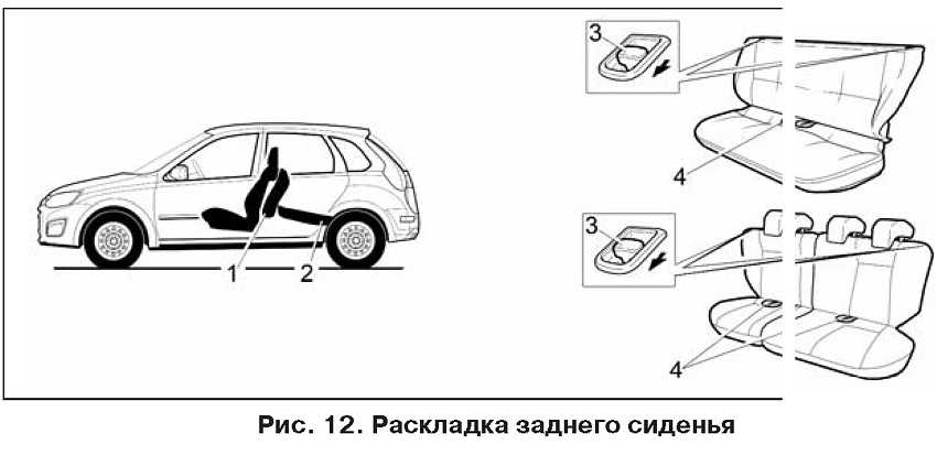 Размер сиденья гранта. Калина ширина заднего сиденья.