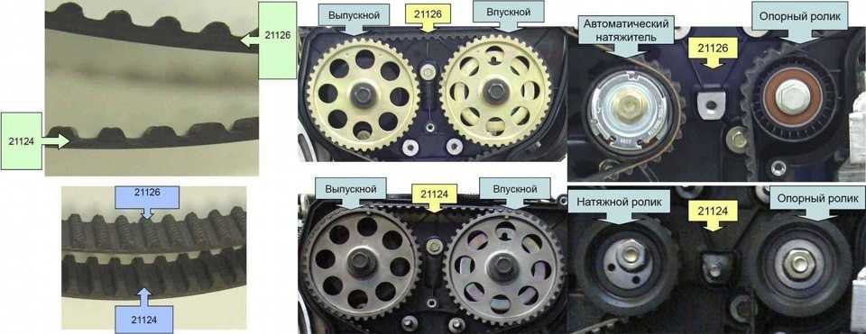Чем отличаются двигатель 21124 и 2112