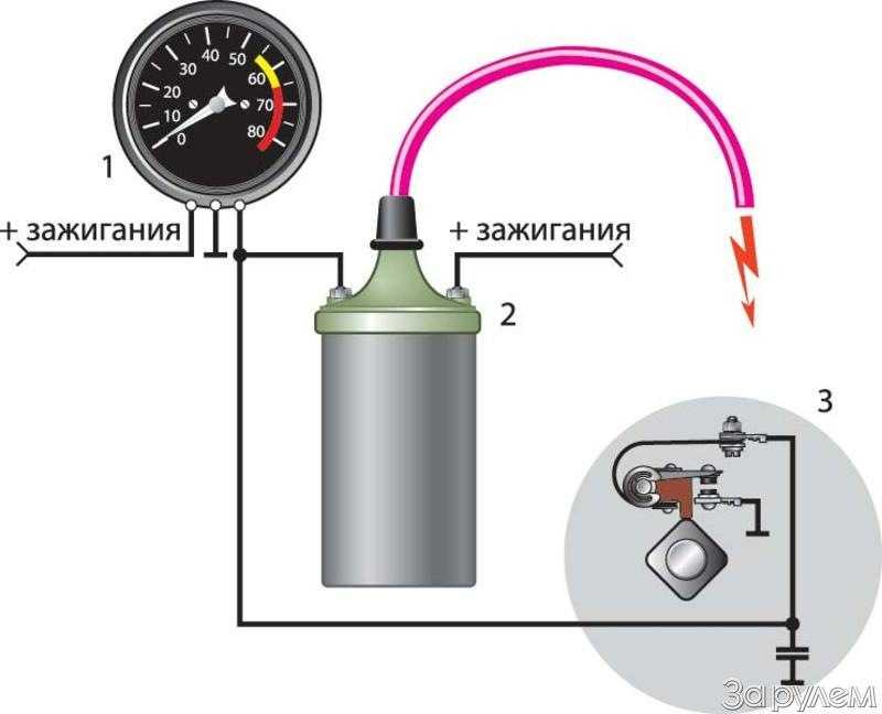 Катушка зажигания ваз 2107 инжектор: схема подключения, признаки неисправности, проверка