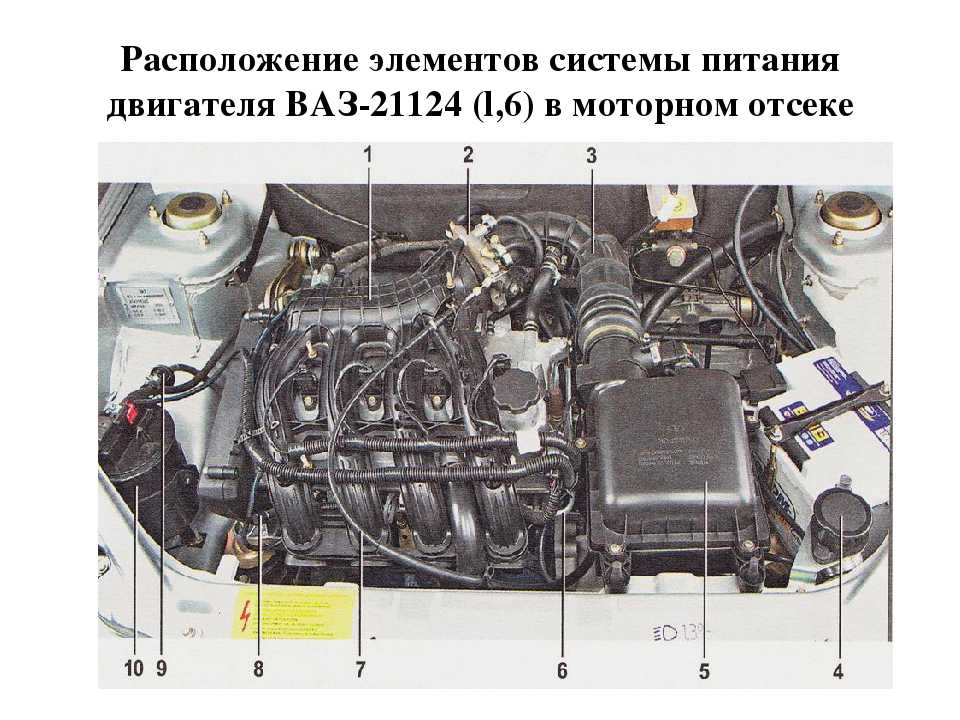 Двигатель ваз 21124 16 клапанов: основные неисправности, устройство, схема двигателя