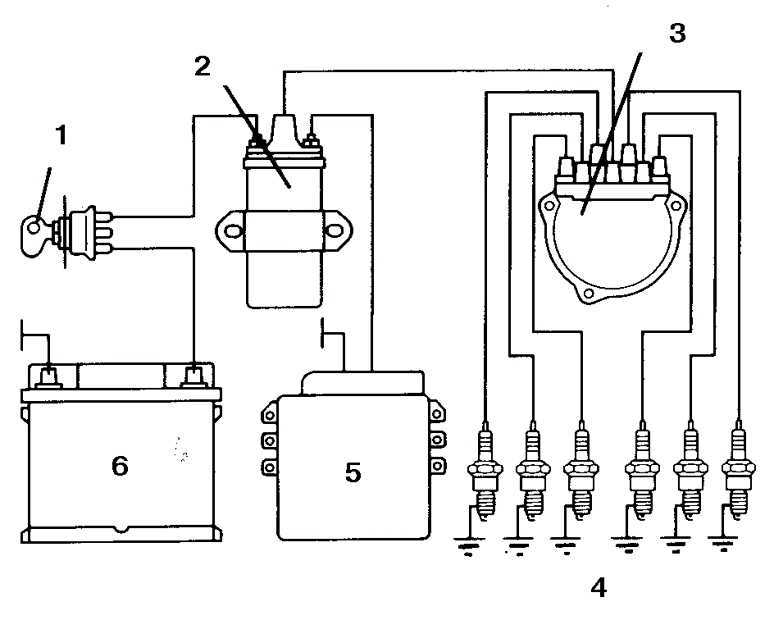 Диагностика, установка и регулировка зажигания инжекторных и карбюраторных моделей ваз 2107