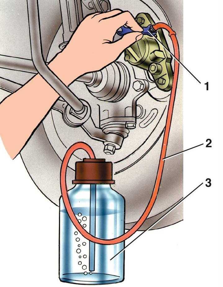 Тормозная система ваз 2101: установка вакуума, замена колодок, инструкции с фото и видео