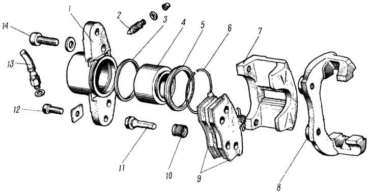 Детали тормозного механизма переднего колеса ваз 2105, 2107
