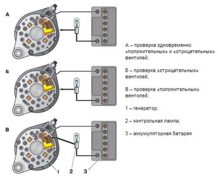 Устройство и схема подключения генератора ваз 2107 инжектор и карбюратор: технические характеристики