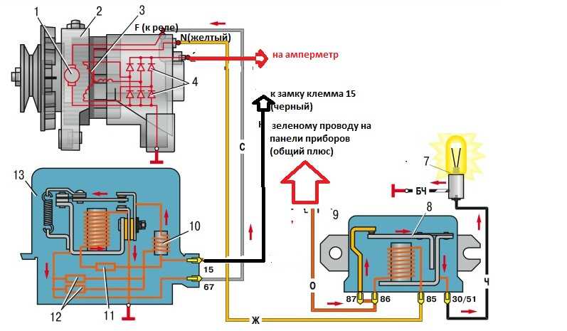 Сколько вольт должен выдавать генератор ваз 2115 ~ vivauto.ru